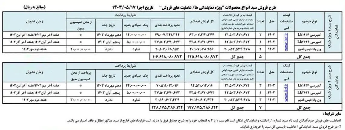 طرح جدید ایران خودرو دیزل