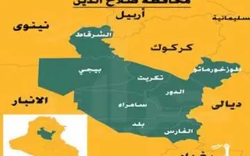 حمله پهپادی به پایگاه حشد شعبی در استان صلاح الدین عراق