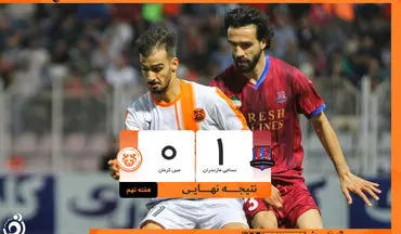 نساجی مازندران دست نیافتنی شد / فراز کمالوند و شاگردانش صدر نشین بلامنازع لیگ یک 