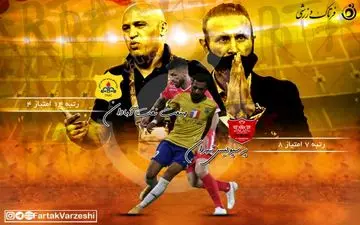 همچنان بدنبال خروج از بحران/پرسپولیس_نفت تقابل مهم یحیی و منصوریان