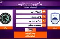 کارشناسی داوری چادرملو - پیکان + ویدئو