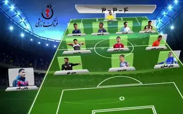 تیم منتخب هفته هفدهم لیگ یک معرفی شد+ویدئو