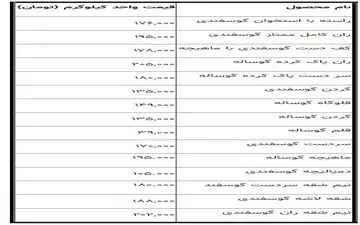 هر کیلو گوشت گوسفندی تنظیم بازاری چند؟
