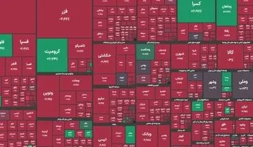 ریزش 72 هزار واحدی شاخص کل بورس 