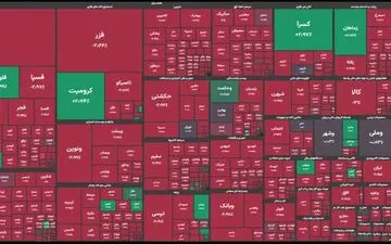 ریزش 72 هزار واحدی شاخص کل بورس 