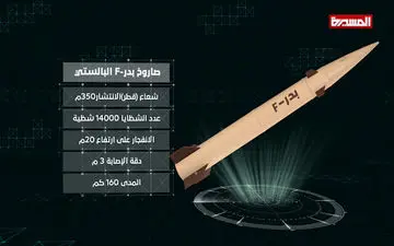ارتش یمن موشک بالستیک جدید "بدر.اف" را رونمایی کرد