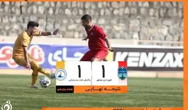 گل دقیقه ۸۵ بالی‌لاشک نوشهر را نجات داد؛ تساوی داغ