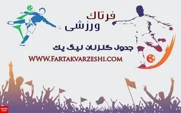  جدول گلزنان لیگ دسته یک/صدر بدون تغییر ماند 