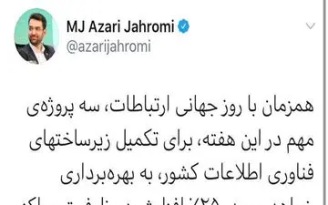 سه پروژه مهم ارتباطی این هفته به بهره‌برداری می‌رسد
