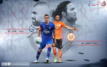 جنگ شرق و شمال برای صعود/رقابت جذاب کاپیتان های سابق روی نیمکت