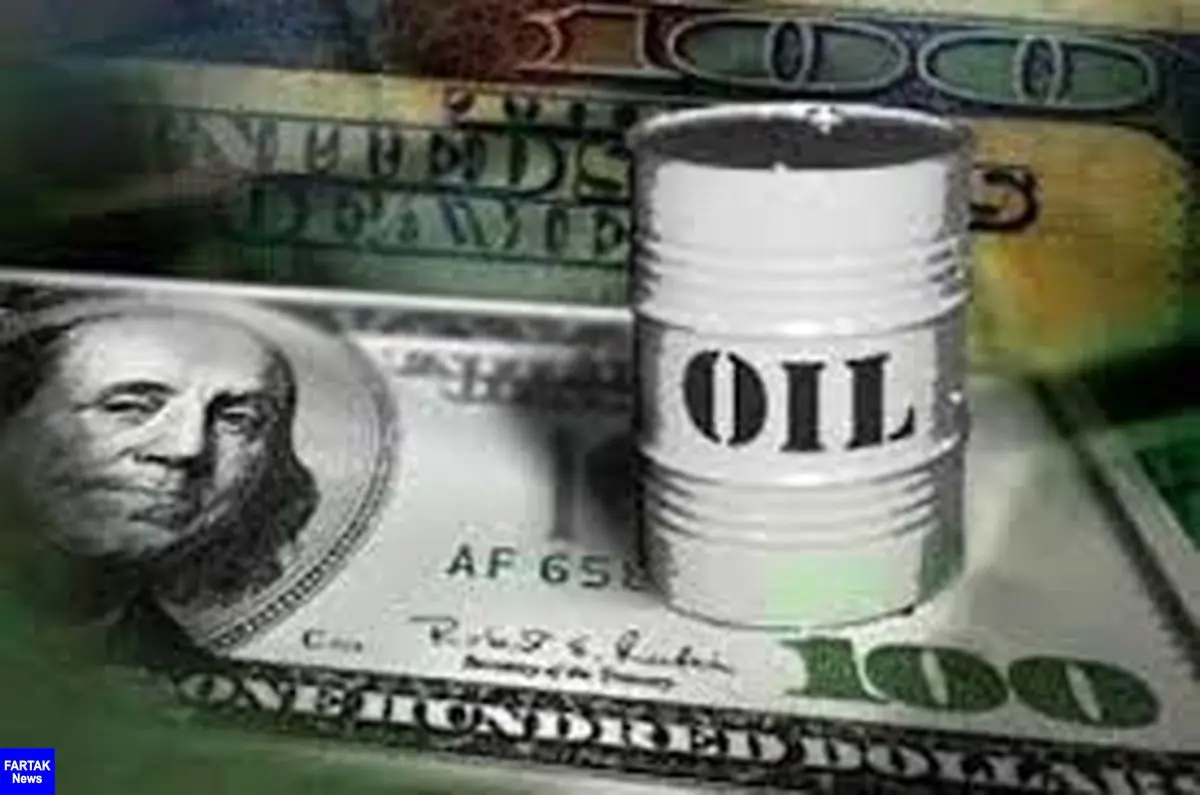 قیمت نفت به ۷۷.۶ دلار افزایش یافت