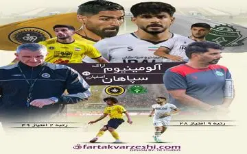 آلومینیوم اراک- سپاهان؛ در اراک در تعقیب تراکتور 
