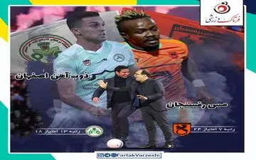 مس رفسنجان - ذوب‌آهن؛ سلطان تساوی ها به هم رسیدند!