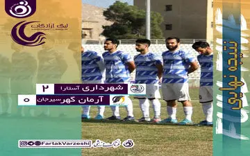 پیروزی دقایق پایانی شاگردان بنگر در یک بازی نفس گیر/ نفس راحت در روزی که نیاز به سه امتیازبود