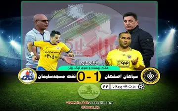 سپاهان 1 - نفت مسجدسلیمان 0؛ سپاهان فاتح جدال طلایی پوشان؛ شاگردان قلعه نویی سخت به دنبال قهرمانی