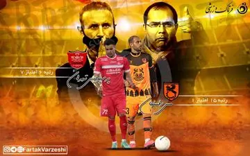 پیش بازی دیدار مس و پرسپولیس 