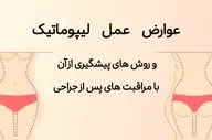 عوارض عمل لیپوماتیک و روش های پیشگیری از آن با مراقبت های پس از جراحی
