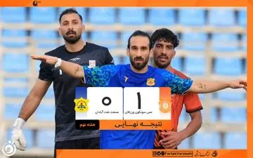 شکست تلخ صنعت نفت در تبریز/ مس سونگون نفت را به آتش گشید / سه امتیاز شیرین تر از عسل