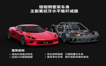 رودستر SSC SC-01 معرفی شد؛ محصول غیرمستقیم شیائومی در بازار خودرو
