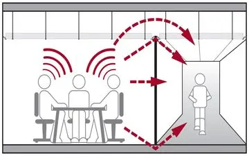 صدا از طبقه بالا به پایین بیشتره یا برعکس آن ؟