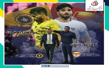 فولاد خوزستان - سپاهان اصفهان؛ چشم و امید یحیی به جواد با هر نوع فوتبال!