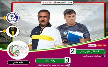 دومین شکست استقلال توسط مربی کهنه کار 