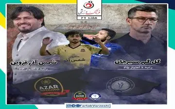 گل گهر سیرجان- شمس آذر قزوین؛ جدال برای ششمی جان سخت ها