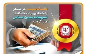 بانک سپه در صدر بانک‌های پرداخت کننده تسهیلات بدون ضامن قرار گرفت