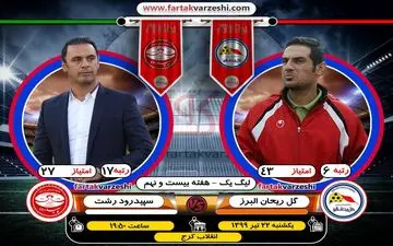 جدال استقلالی‌های معروف در ایستگاه بیست و نهم/ هر دو تیم تنها پیروزی می‌خواهند 