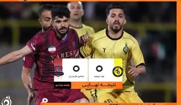 سد مستحکم ارومیه برابر صدرنشین لیگ / نود، نساجی را متوقف کرد!