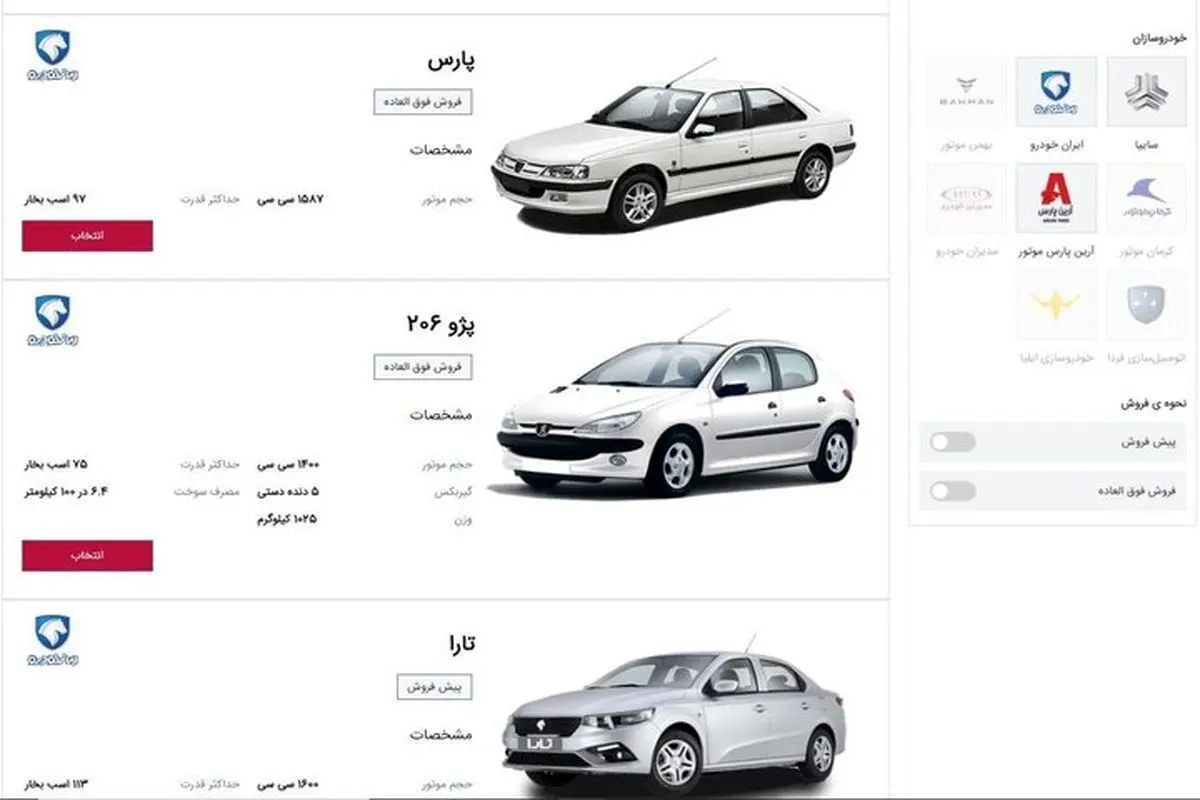 اعلام زمان قرعه کشی ایران خودرو