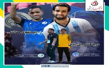 در صورت شکست، خطر سقوط در کمین بابلی‌ها/ حضور آبی پوشان در هاله‌ای از ابهام! 