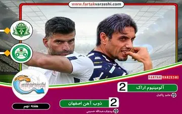 تساوی آلومینیوم اراک با ذوب ‌آهن اصفهان
