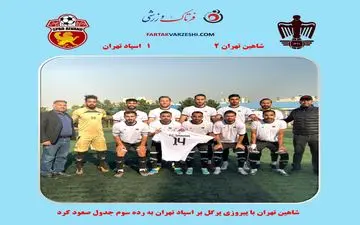 شاهین تهران با پیروزی پرگل بر اسپاد تهران به رده سوم جدول صعود کرد