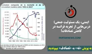 ایمنی، یک مسئولیت جمعی؛ درس‌هایی از تجربه فرانسه در کاهش تصادفات!
