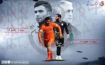 طلایی منش در تلاش برای پایان دادن به بحران/روانخواه در اندیشه پایانی خوش