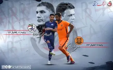 رضایی به پایان رسید