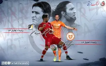 نخستین جدال شهبا و حسین خانی در دربی کرمان