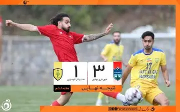 جدال جذاب دو استقلالی معروف ؛ رحمتی لبخند زد، فکری آشفته شد!