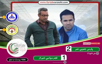 پارس جنوبی موفق به شکست فجرسپاسی شد