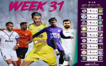 جدال مدعیان صعود با استقلال های خوزستان! / قعرنشینان در بیم و اضطراب هفته های پایانی 