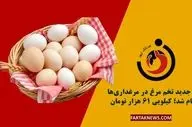 قیمت تخم‌مرغ امروز ۲۷ خرداد ۱۴۰۴ | نرخ‌های جدید بازار + جدول

