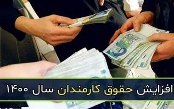 نحوه اعمال افزایش ضریب حقوق سال ۱۴۰۰ کارمندان قراردادی، پیمانی و رسمی
