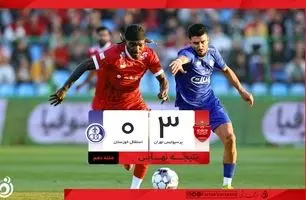 خلاصه بازی پرسپولیس 3 - استقلال خوزستان 0 + ویدئو