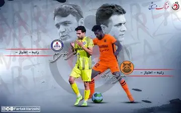 پیش بازی دیدار مس شهر بابک-پارس جنوبی جم