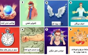 تست شخصیت شناسی | این تست قدرت ماورایی شما را فاش می‌کند!!