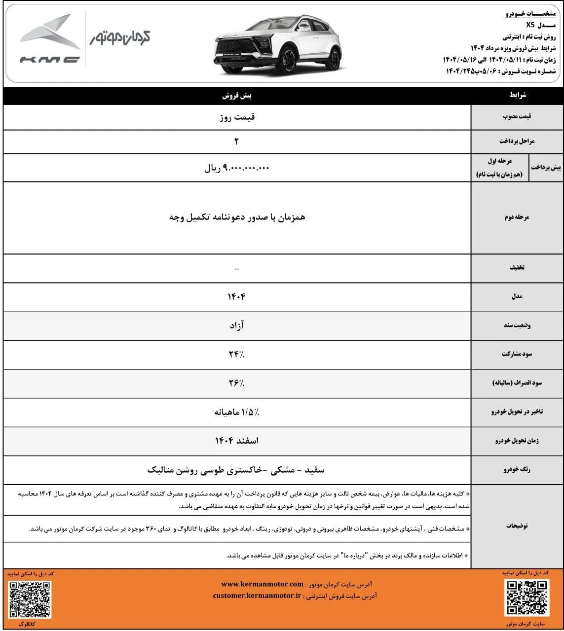 پیش فروش ۲ خودرو از هفته آینده آغاز می‌شود +قیمت
