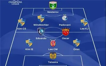 پادوانی در تیم منتخب لیگ قهرمانان آسیا