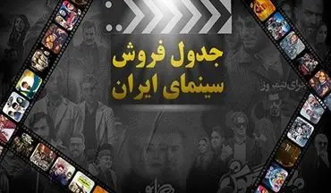 جدول فروش سینمای ایران/زن‌ها فرشته‌اند ۲ بالاترین میزان فروش را داشت