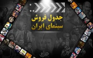جدول فروش سینمای ایران/زن‌ها فرشته‌اند ۲ بالاترین میزان فروش را داشت